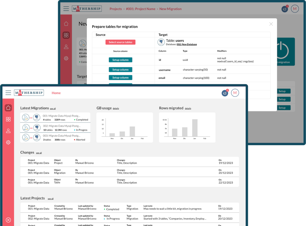Mathership migration sneakpeak